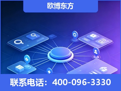 福鼎-生成式引擎优化