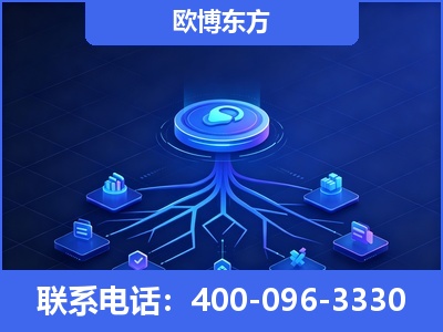 福鼎-全链豆包优化