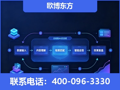 福鼎-专业deepseek优化
